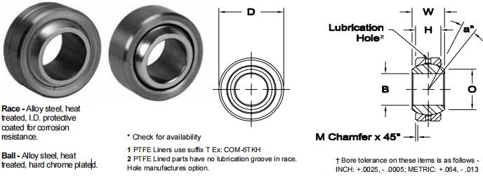 AURORAHCOM-16KH關(guān)節(jié)軸承圖紙
