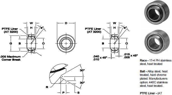 AURORAPNB-10TG關(guān)節(jié)軸承圖紙